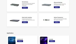 eCommerce website for Hyconext